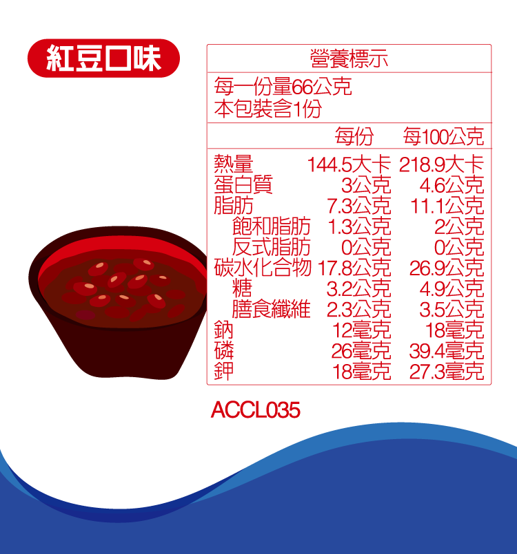 快凝寶高能果凍 產品圖