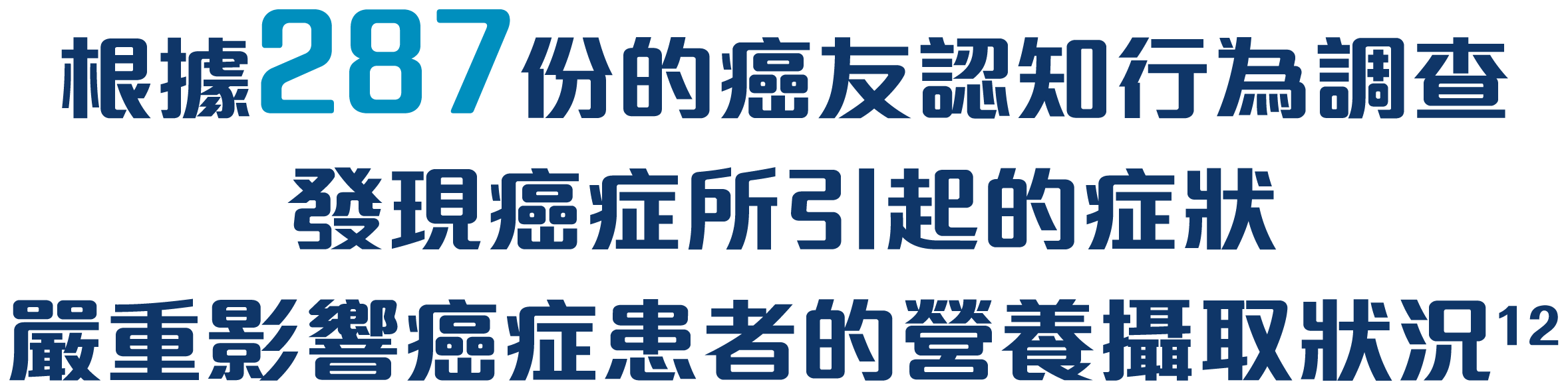 癌友認知行為調查