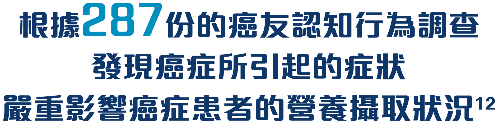 癌友認知行為調查