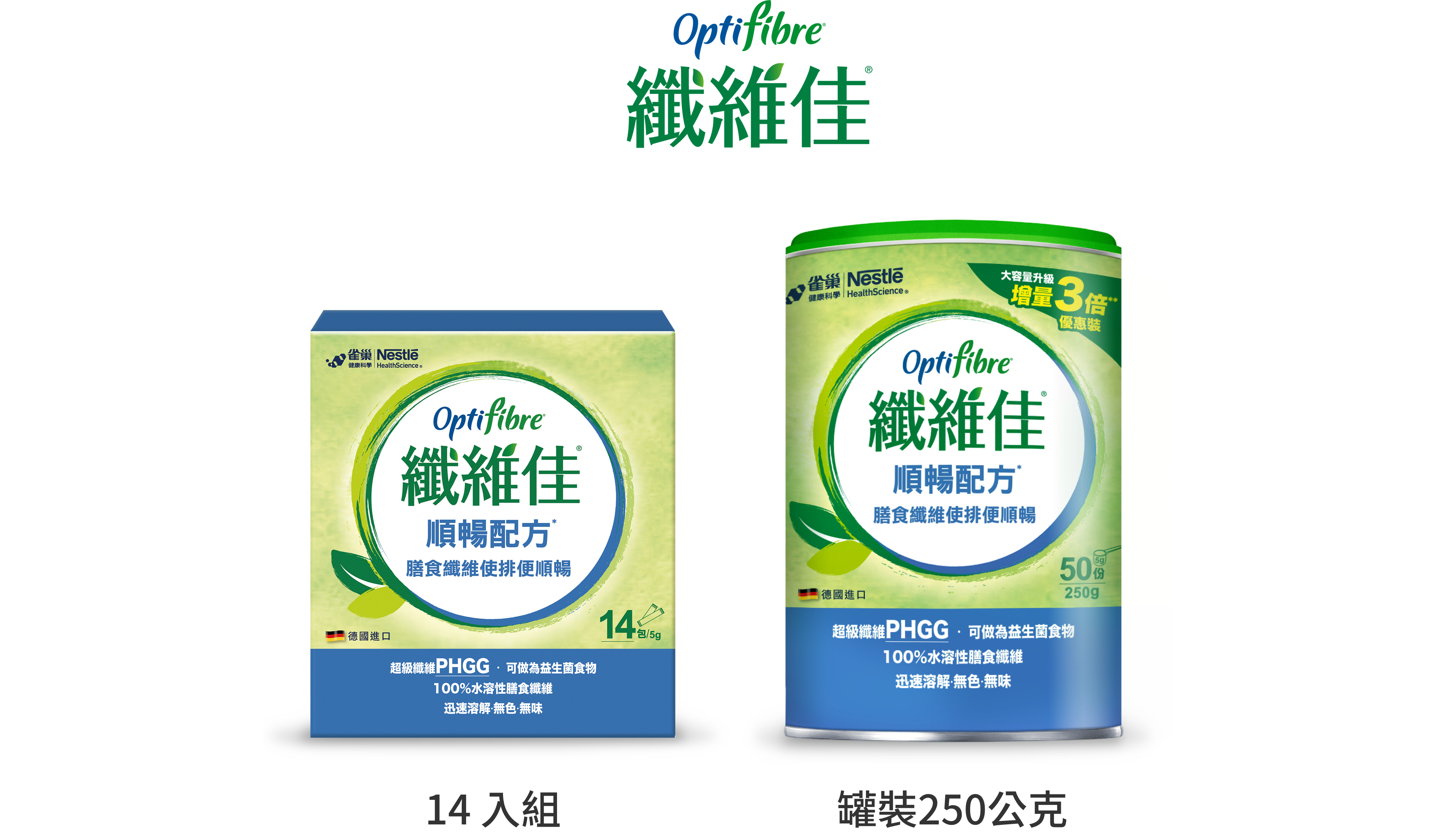 Optifibre纖維佳