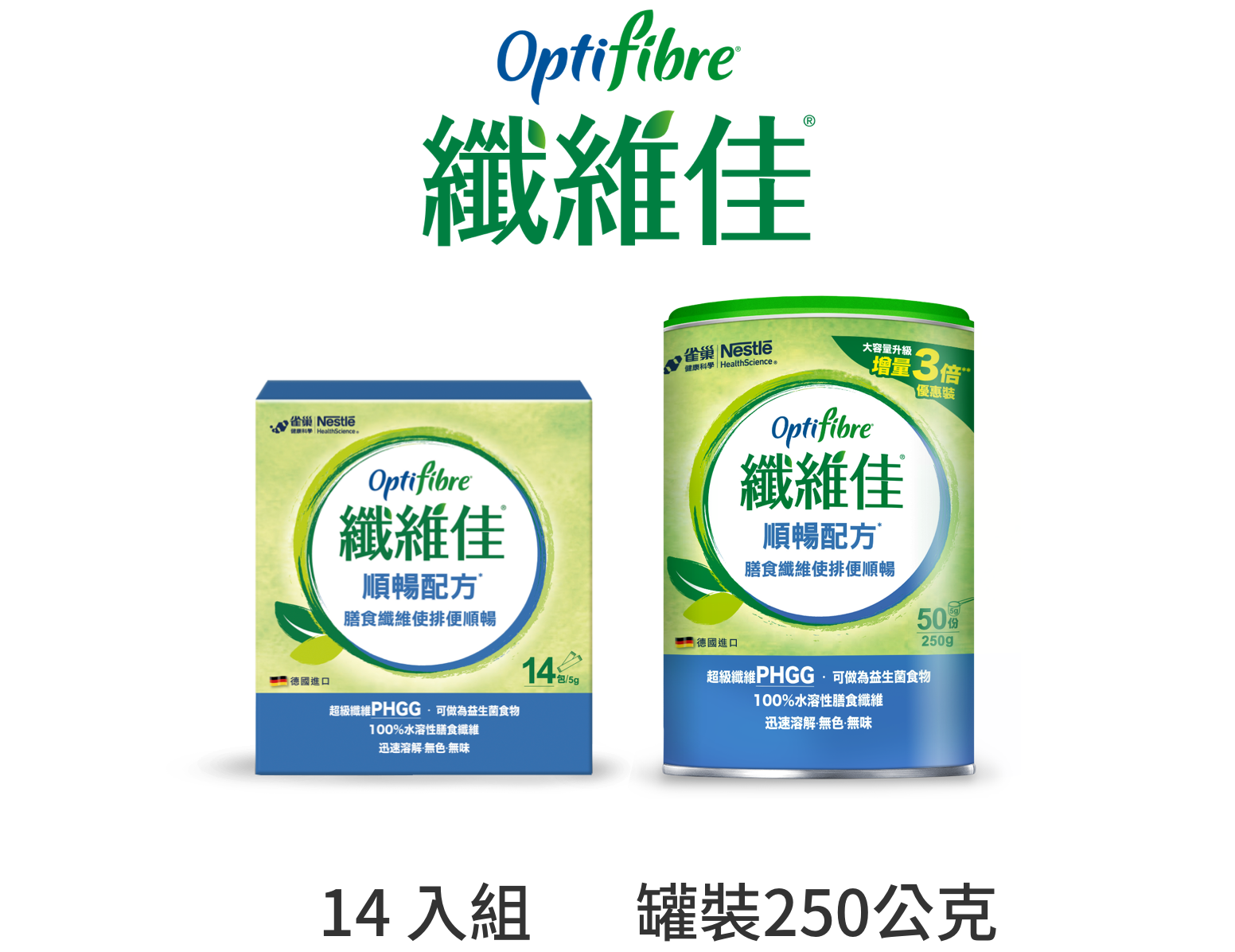 Optifibre纖維佳
