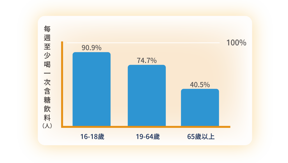 均康1.8