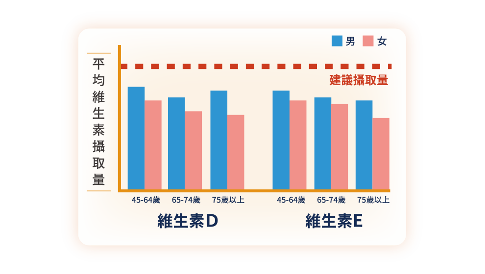 均康1.8