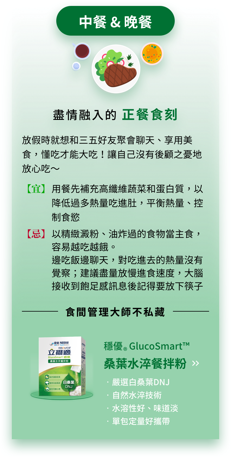 盡情融入的正餐食刻：放假時就想和三五好友聚會聊天、享用美食，懂吃才能大吃！讓自己沒有後顧之憂地放心吃～【宜】用餐先補充高纖維蔬菜和蛋白質，以降低過多熱量吃進肚，平衡熱量、控制食慾【忌】以精緻澱粉、油炸過的食物當主食，容易越吃越餓。邊吃飯邊聊天，對吃進去的熱量沒有覺察；建議盡量放慢進食速度，大腦接收到飽足感訊息後記得要放下筷子。食間管理大師不私藏：穩優GlucoSmart桑葉水淬餐拌粉