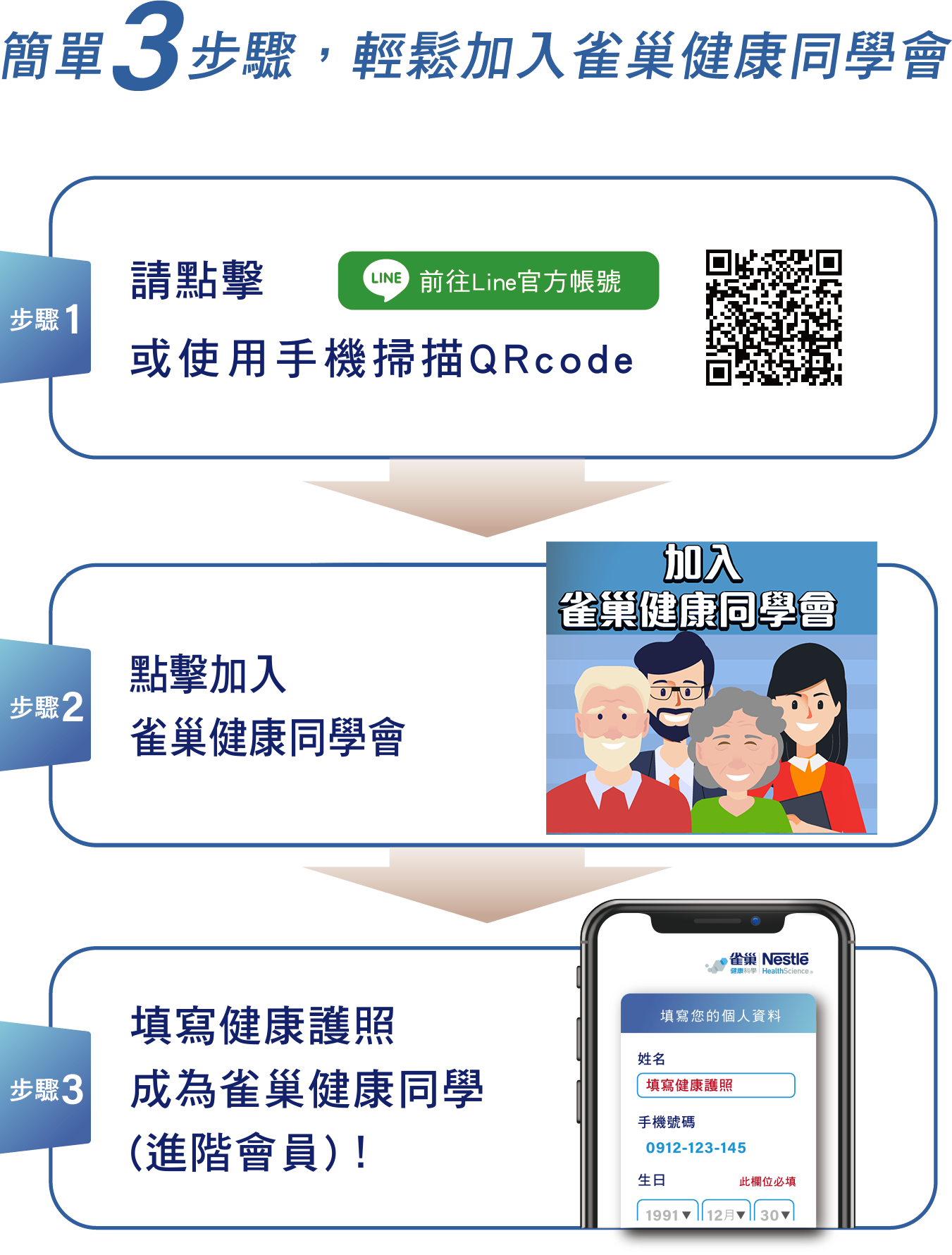 簡單三步驟,輕鬆加入雀巢健康同學會