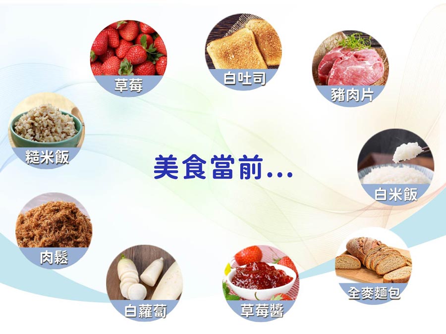 高GI低GI傻傻分不清楚