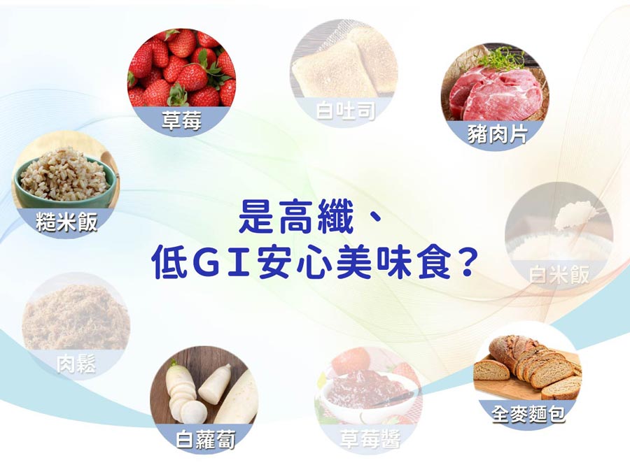 高GI低GI傻傻分不清楚