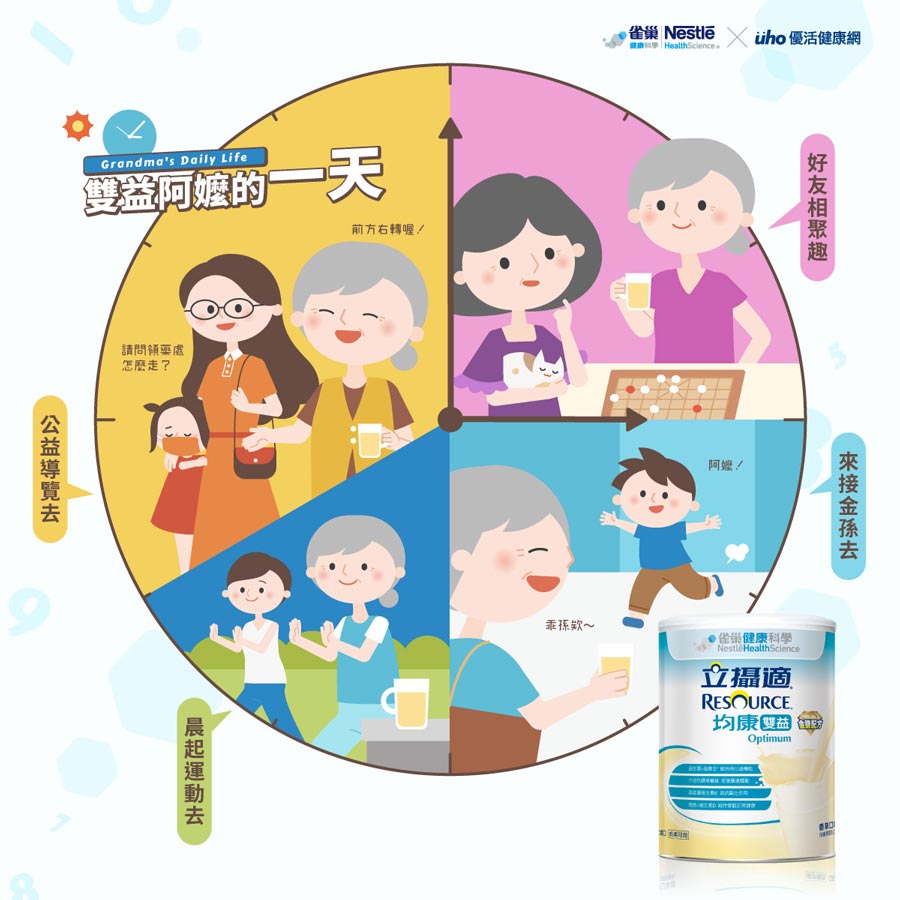 有均康,爺奶樂活很可以