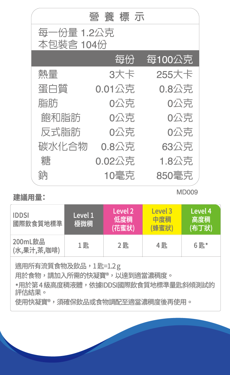 快凝寶食物增稠劑 產品圖