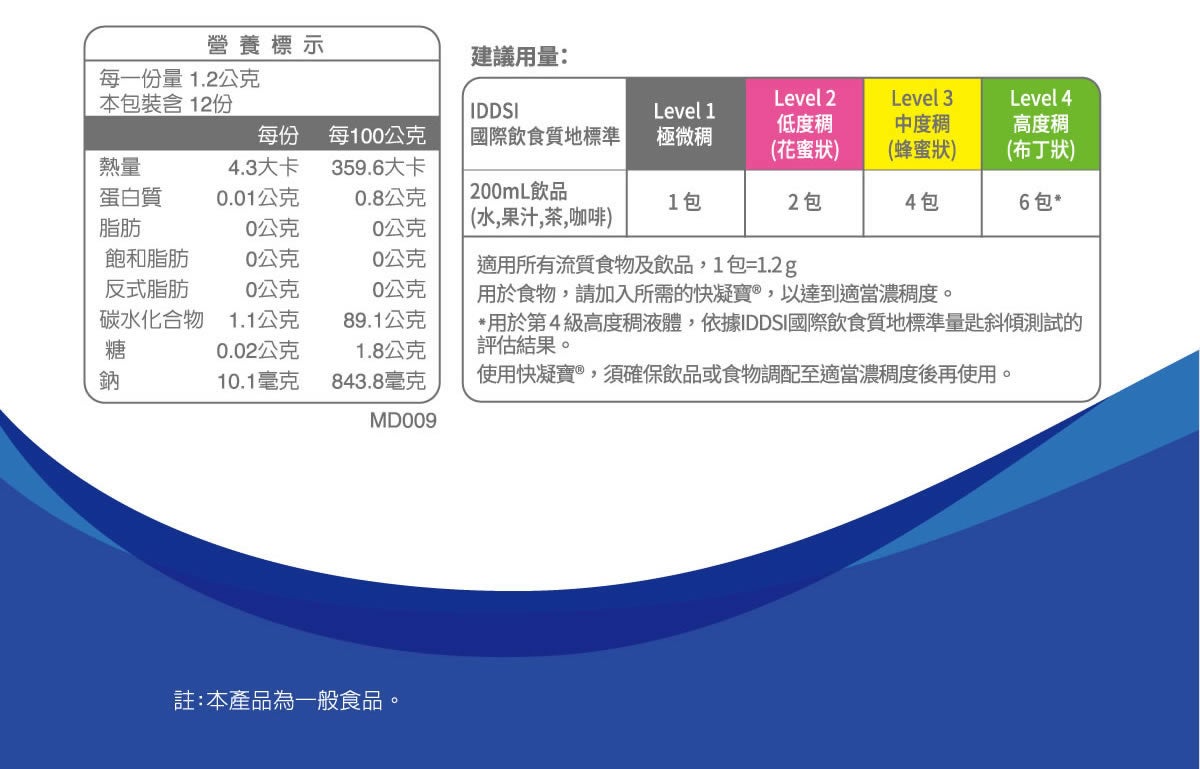 快凝寶食物增稠劑 產品圖